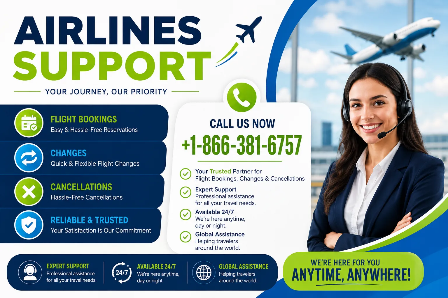✈️Travel★Policy★Guide⟭Frontier Ticket Change Fees